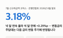 Featured image of post 코픽스 3.18%, 내 주담대 이자는 언제 얼마나 오를까