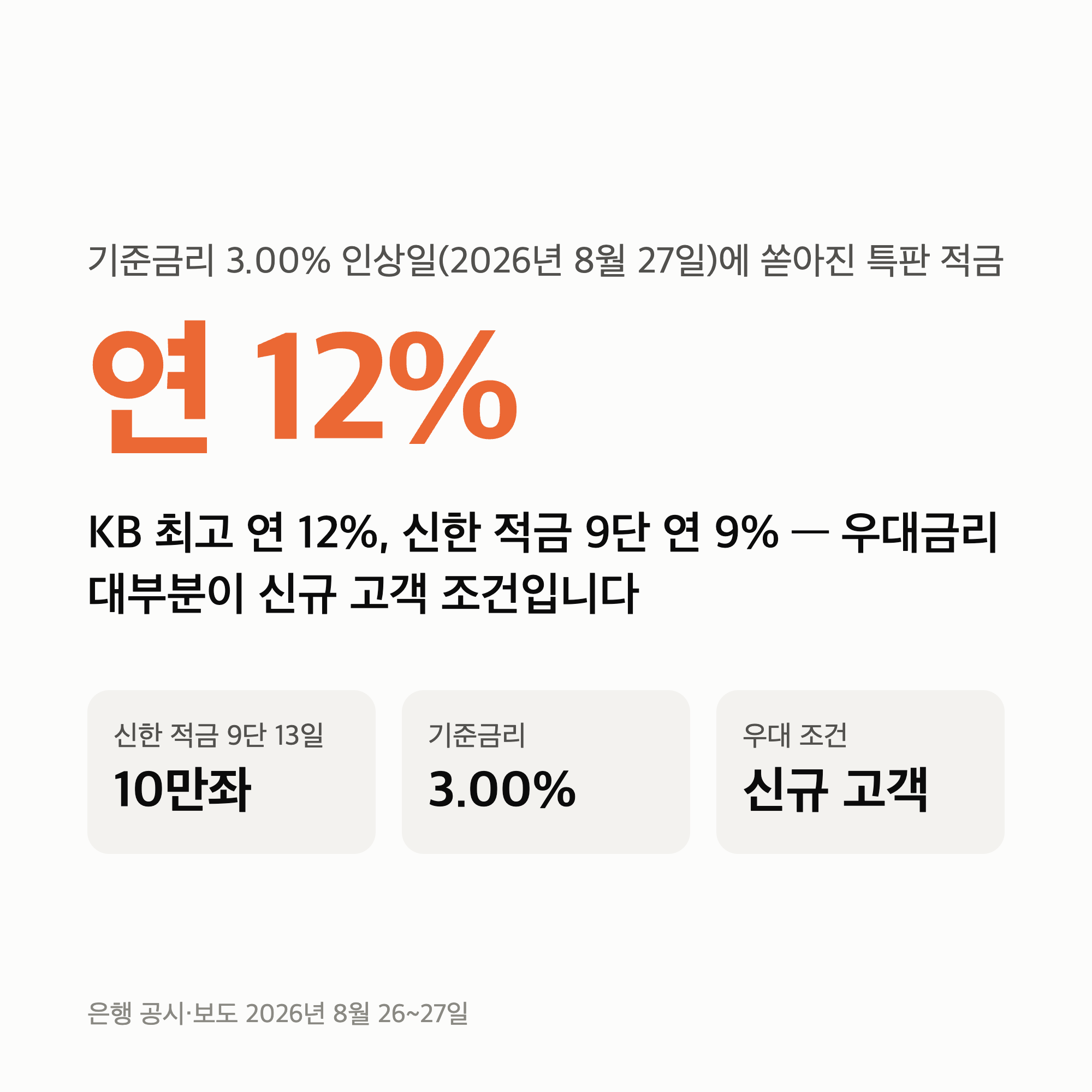 적금 추천 — 최고 연 12% 특판 열풍, 진짜 이자 계산해 보니 (2026년 8월)