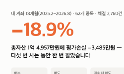 Featured image of post 매수 2,305번 매도 455번 — 물린 직장인 계좌 전체를 해부해 봤습니다 (-18.9%)