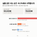 실물 금은 사는 순간 -16.3% — 금 ETF·금 통장·골드바 비용 비교