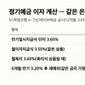 정기예금 이자 계산 “같은 3.65%인데 세후 30만 vs 31만원” 지급 방식 4가지