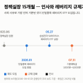 청와대 정책실장 사퇴 “유임 하루 만에” 8·30 개각 명단과 레버리지 ETF 15조