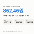 오늘 엔화 환율 862원 “1년 최저” 달러·유로·위안까지 4종 개장 전 표 (8/31)
