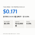 TQQQ 배당금 지급일 “분기마다, 최근 $0.171” 8번 분배금 표와 연 0.53%의 뜻