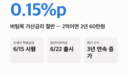 Featured image of post 결혼 친화형 제도개선 10가지 “버팀목 가산금리 절반” 2억이면 2년 60만원