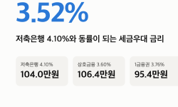 Featured image of post 3000만원 비과세 예금 “저축은행 4.10%를 3.52%로 이긴다” 세금이 뒤집는 자리