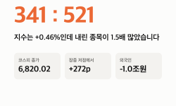 Featured image of post 오늘 코스피 “장중 -3.55%에서 +0.46%로” 272포인트 뒤집혔는데 셋 다 팔았습니다