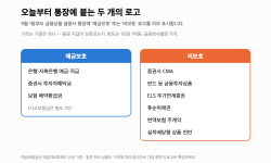 Featured image of post 예금자보호 안되는 상품 “CMA·ELS·펀드” 오늘부터 통장에 로고로 표시됩니다