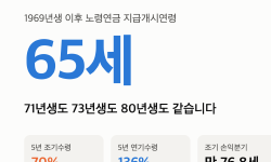 Featured image of post 71년생 국민연금 수령나이 65세 — 73년생도 같습니다, 갈리는 건 만 76.8세