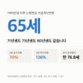 71년생 국민연금 수령나이 65세 — 73년생도 같습니다, 갈리는 건 만 76.8세