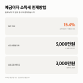 예금이자 소득세 면제방법 — 올해부터 문이 좁아졌습니다