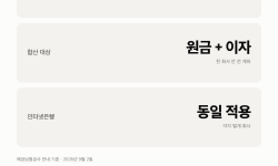 Featured image of post 예금자보호 1억 카카오뱅크 — 시중은행과 따로 1억입니다