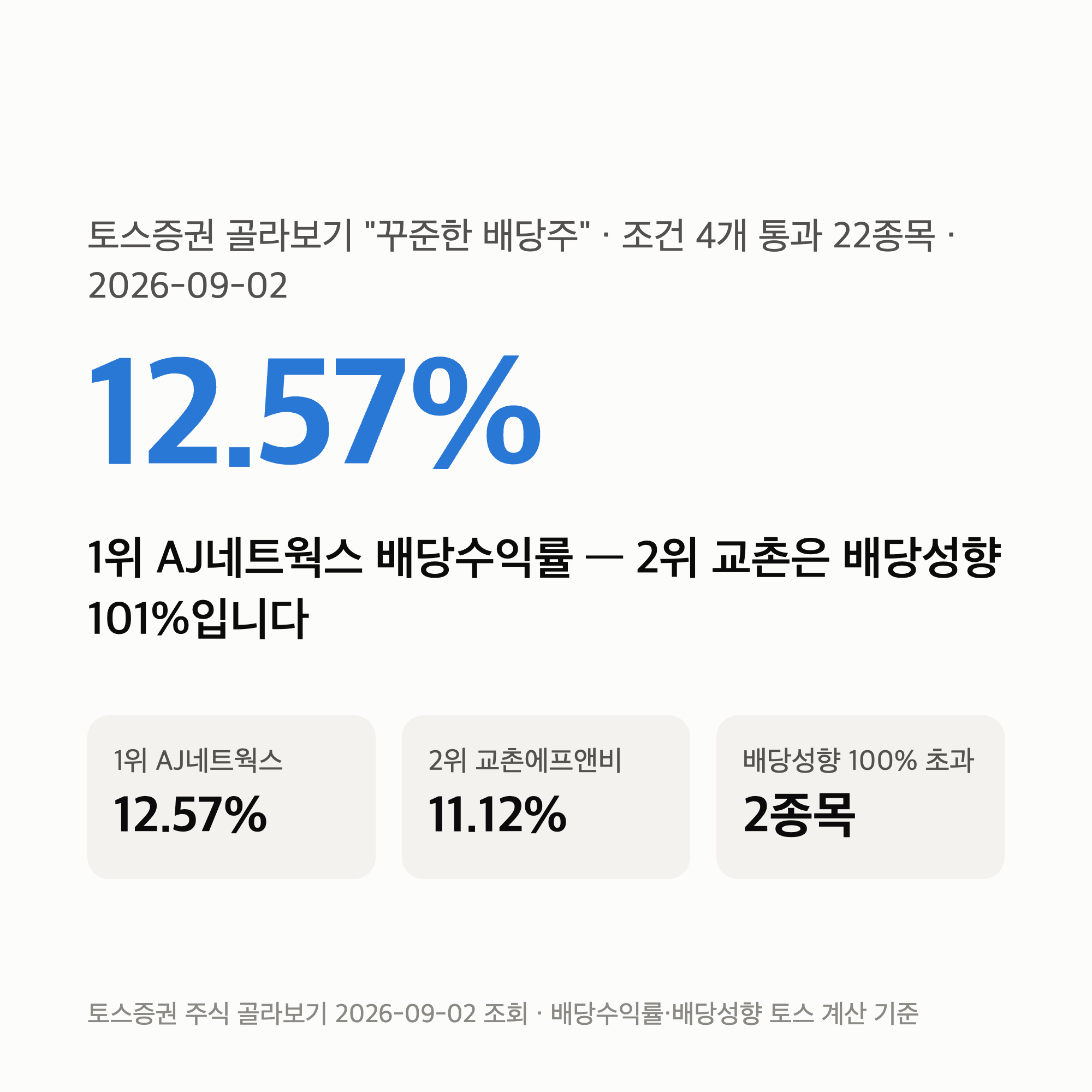 고배당주 순위 2026 — 배당수익률 12%인데 배당성향 101%면 다음 배당이 위험합니다