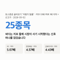 저평가 우량주 찾는 방법 — PER 10배·PBR 1배 아래인데 신고가인 25종목