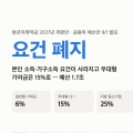 청년미래적금 소득 제한 폐지 — 2027년부터 부모 소득 안 보고, 우대형 기여금 15%