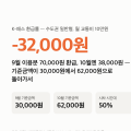 K-패스 환급률 9월까지 반값 기준 — 교통비 10만원이면 9월 7만원, 10월 3.8만원 환급