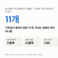 토스증권 주식 골라보기 사용법 — 프리셋 11개의 조건과 종목 수, 우리가 읽은 4개 화면