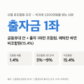 신협 준조합원 조건 — 출자금 1좌면 조합원, 출자 없이 예탁만 하면 비과세가 없습니다