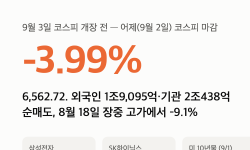 Featured image of post 9월 3일 코스피 — 어제 -3.99% 6,562.72, 개장 전에 볼 숫자 6개