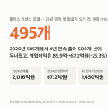 할리스 리센느 모델 — 28년 만의 첫 얼굴은 매장 90개가 사라진 뒤에 왔습니다