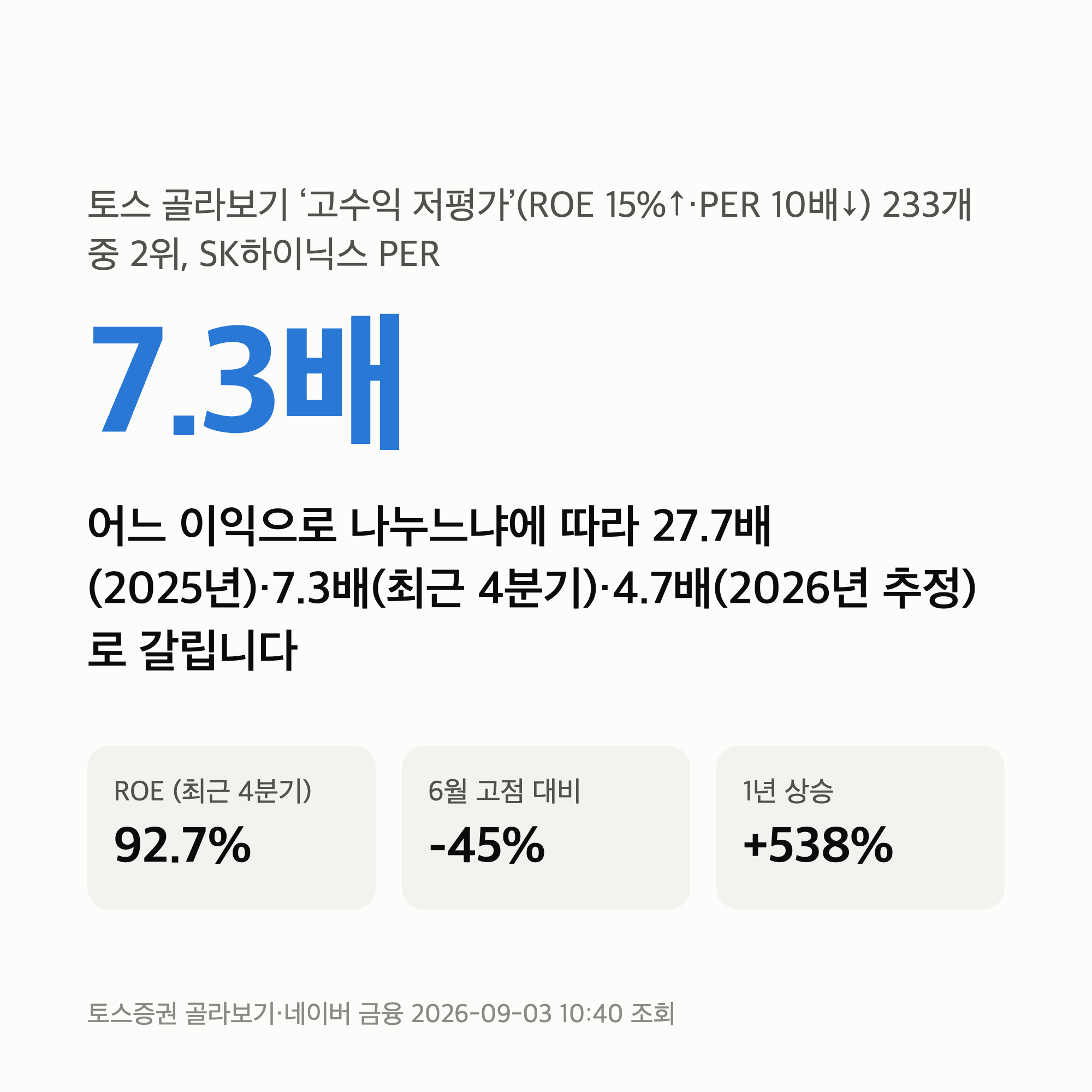 SK하이닉스 PER 7.3배 — 저평가 스크리너 2위, 일회성 63조를 빼면 11.9배입니다