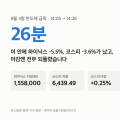 9월 3일 반도체 급락 — 26분에 하이닉스 -5.5%, 판 쪽은 기관·외국인, 마감은 +0.25%